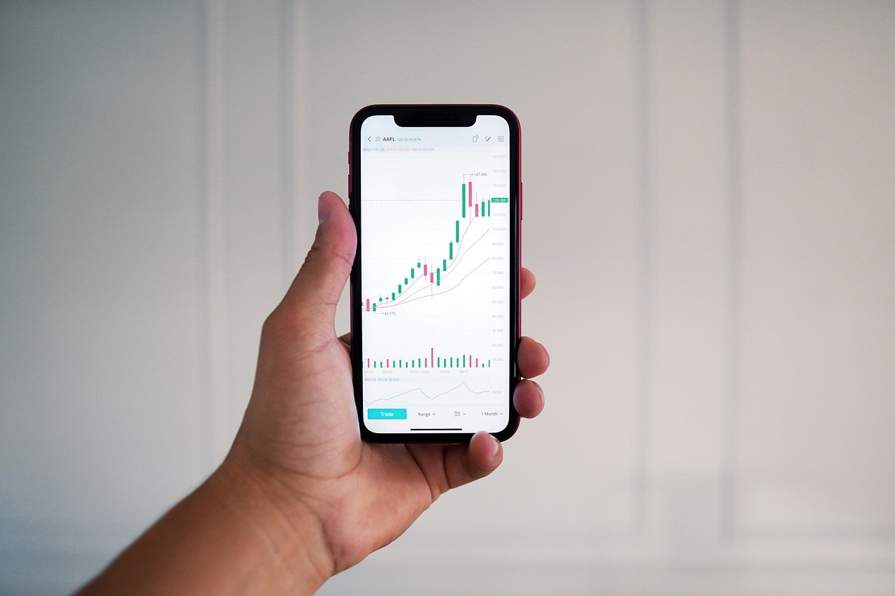 Tips To Set Smart Price Alerts In The HFM Trading App For Faster Action